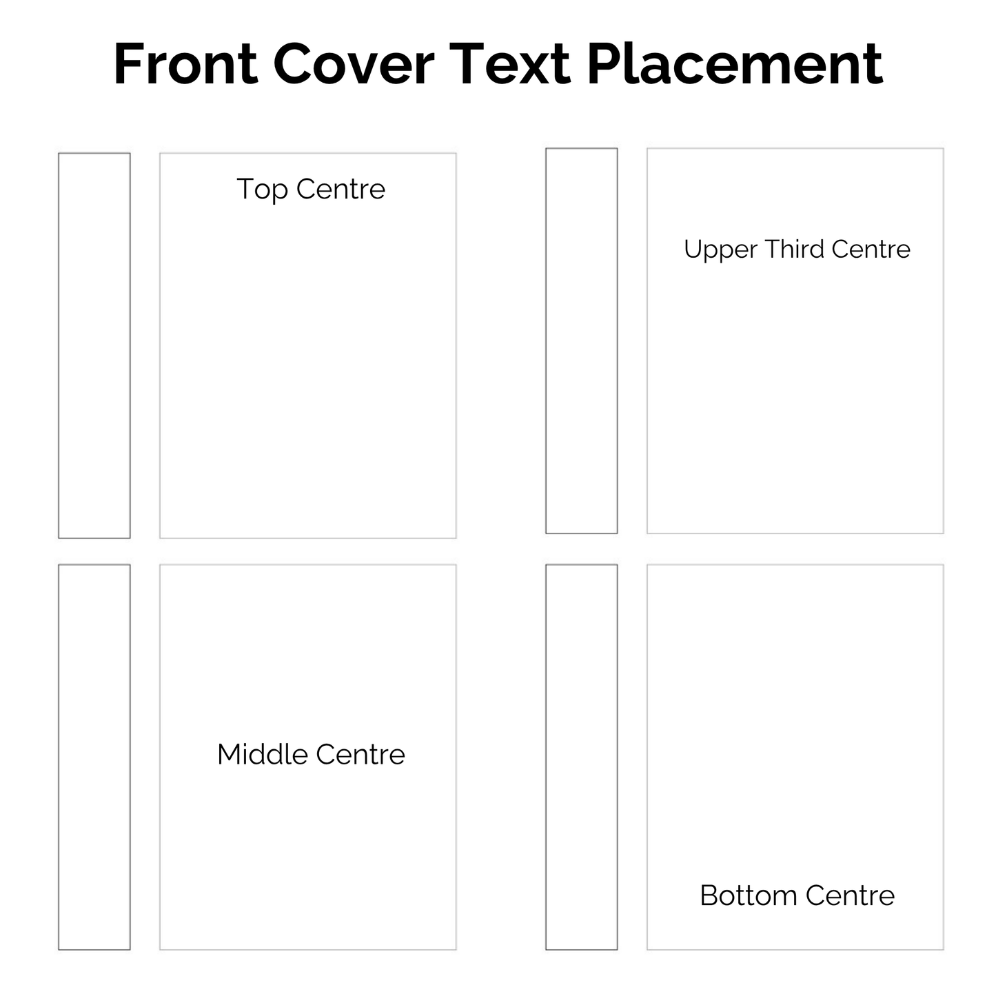 Custom Photo Album